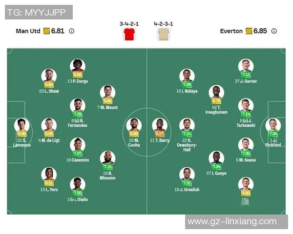 埃弗顿对阵曼联首发阵容分析及比赛前瞻